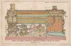 Design for model horizontal undertype compound engine and boiler 1903 print