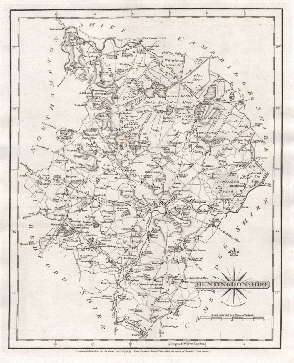Antique county map of HUNTINGDONSHIRE by JOHN CARY 1787 old chart