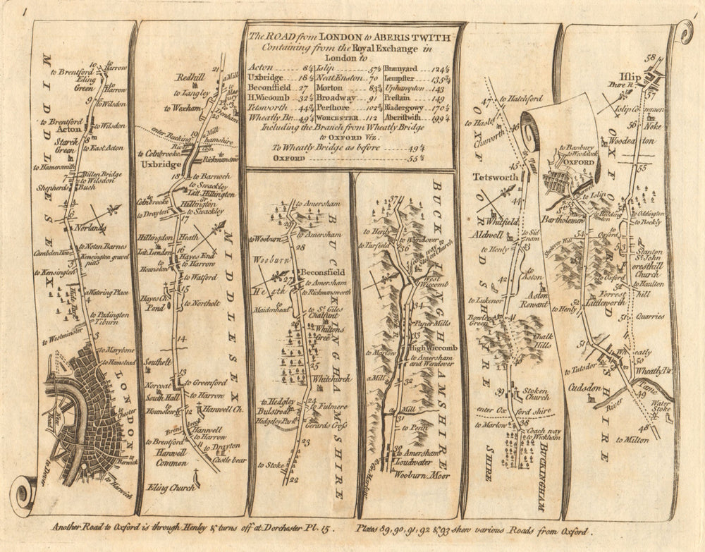 London Acton Uxbridge Beaconsfield High Wycombe Oxford. KITCHIN road map 1767