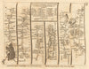 London Acton Uxbridge Beaconsfield High Wycombe Oxford. KITCHIN road map 1767