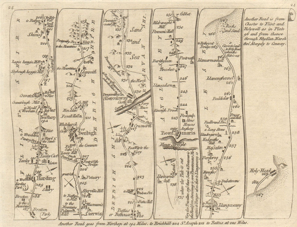 Harwarden Northop Denbigh Conwy Beaumaris Holyhead. KITCHIN road map 1767