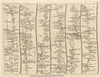 Shaftesbury Yeovil Crewkerne Honiton Exeter Ashburton. KITCHIN road map 1767