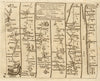 London Croydon East Grinstead Lewes Brighton Shoreham. KITCHIN road map 1767