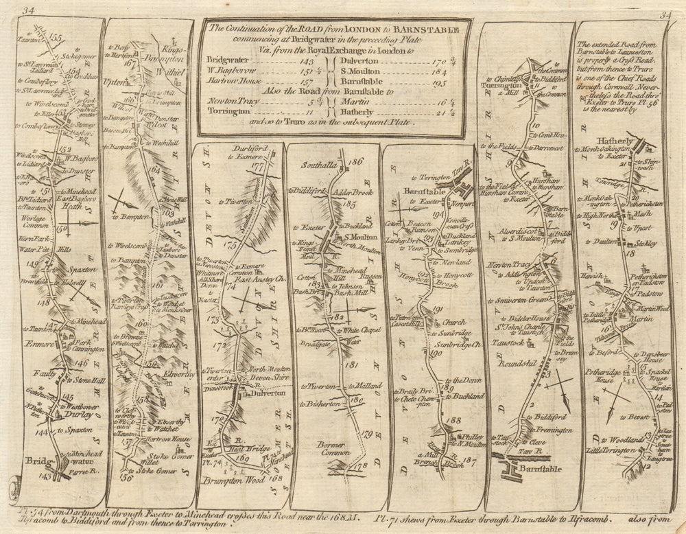 Bridgwater South Molton Barnstable Great Torrington. KITCHIN road map 1767