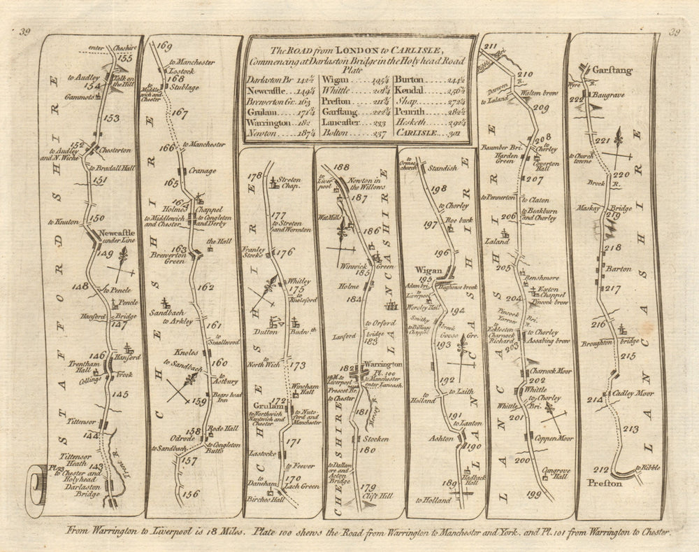 Newcastle-under-Lyme Warrington Ashton/Lyne Wigan Preston. KITCHIN road map 1767