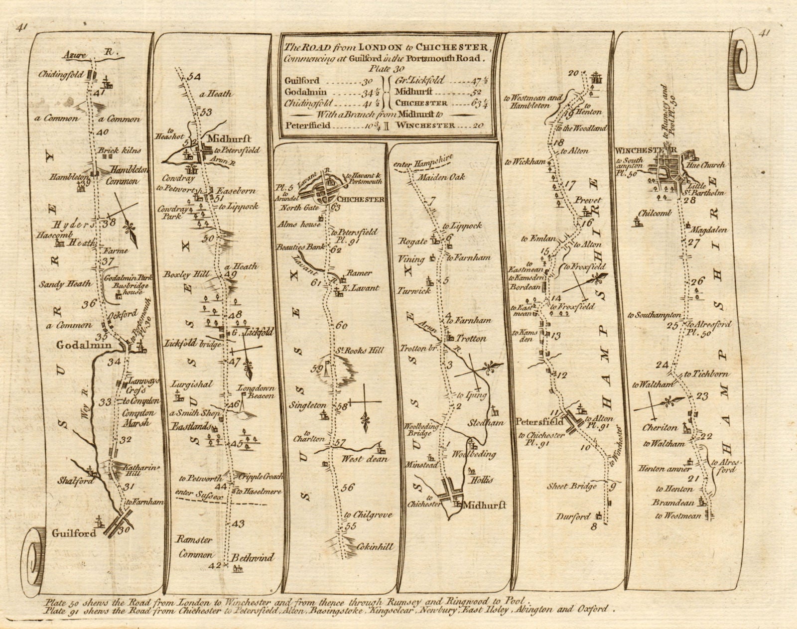 Guildford Godalming Chichester Petersfield Winchester. KITCHIN road map ...