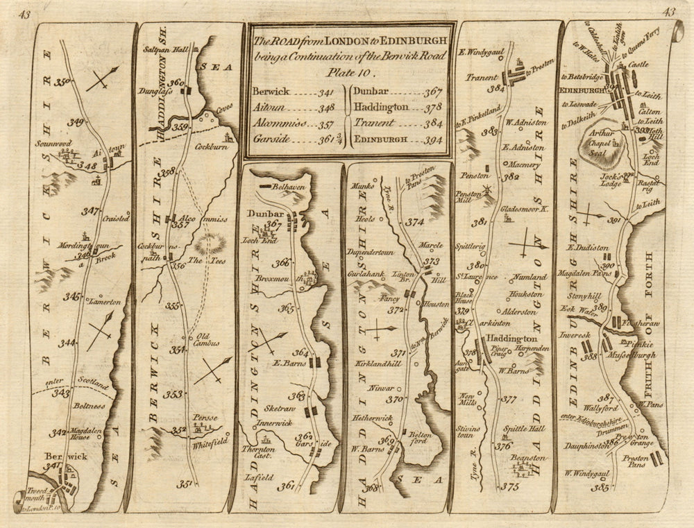 Berwick on Tweed Dunbar Haddington Musselburgh Edinburgh. KITCHIN road map 1767