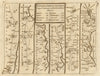 Berwick on Tweed Dunbar Haddington Musselburgh Edinburgh. KITCHIN road map 1767
