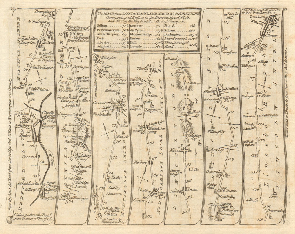Tempsford St Neots Yaxley Peterborough Sleaford Lincoln. KITCHIN road map 1767