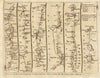 Huddersfield Halifax Keighley Skipton Middleham Richmond. KITCHIN road map 1767