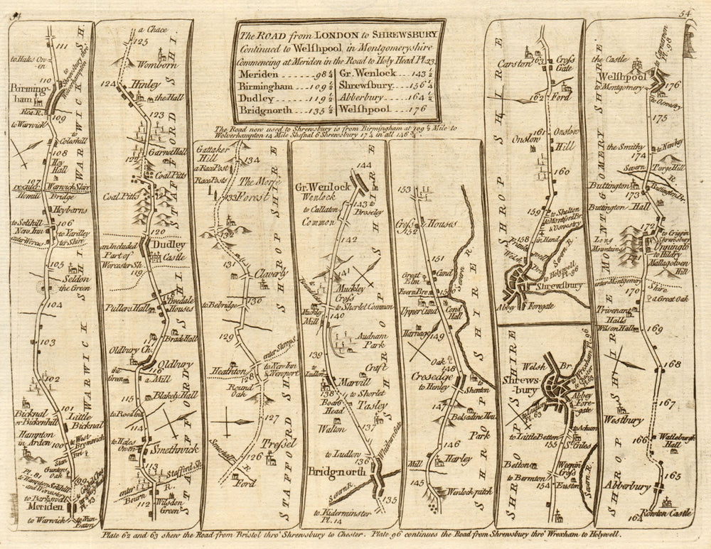 Birmingham Dudley Bridgnorth Shrewsbury Welshpool. KITCHIN road map 1767