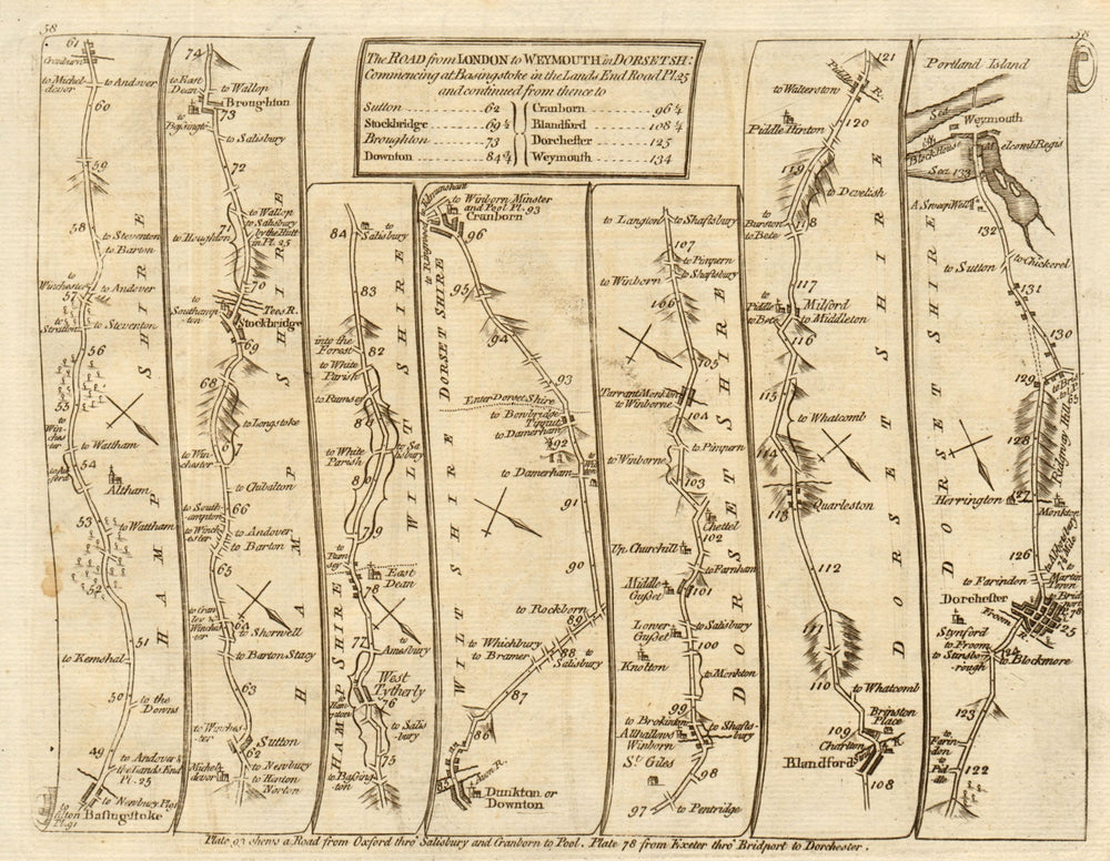 Basingstoke Cranborne Blandford Dorchester Weymouth. KITCHIN road map 1767