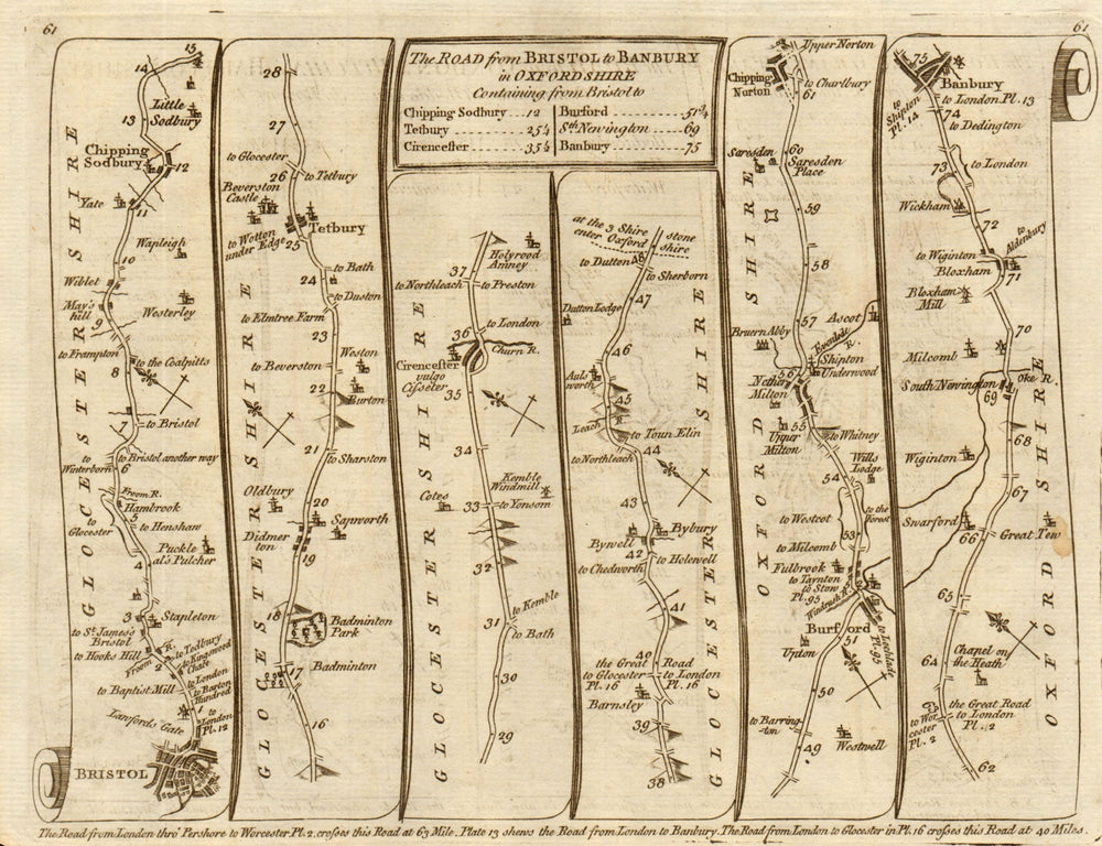 Bristol Chipping Sodbury Norton Cirencester Banbury. KITCHIN road map 1767