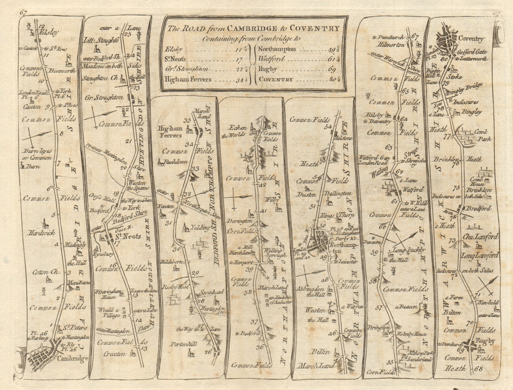 Cambridge Wellingborough Northampton Rugby Coventry. KITCHIN road map 1767