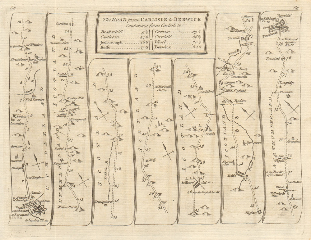 Carlisle Brackenhill Jedburgh Kelso Berwick-upon-Tweed. KITCHIN road map 1767
