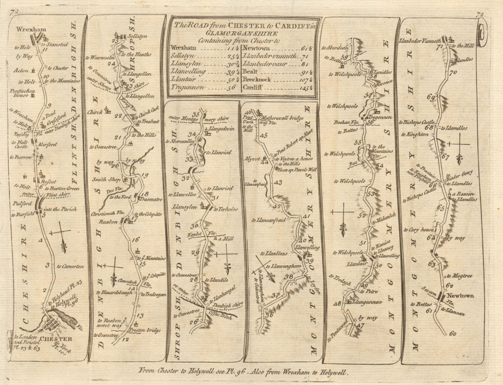 Chester Wrexham Ruabon Llanfyllin Tregynon Newtown. KITCHIN road map 1767