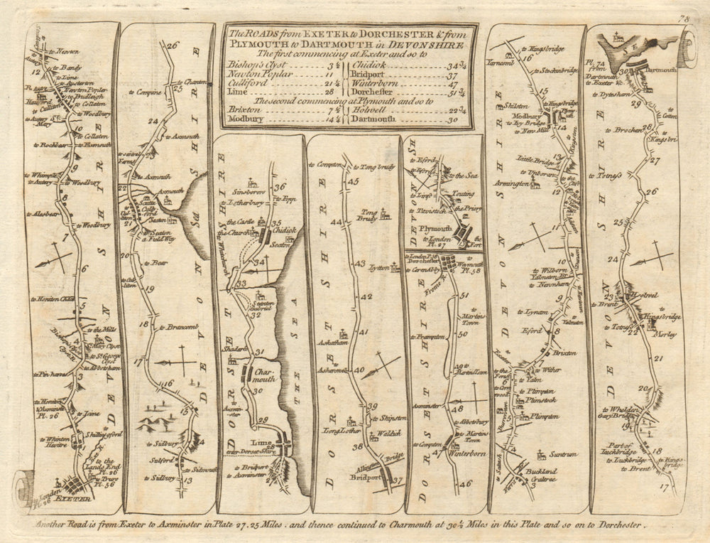 Exeter Lyme Regis Bridport Dorchester Plymouth Dartmouth. KITCHIN road map 1767