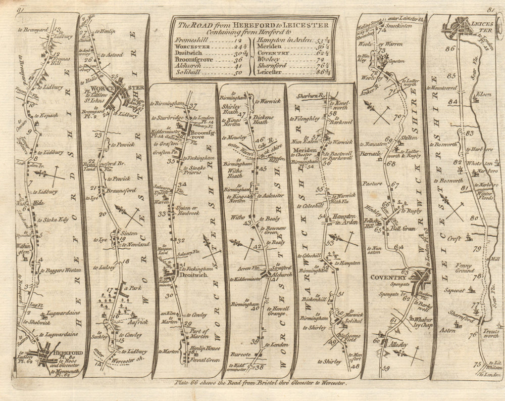Hereford Worcester Bromsgrove Solihull Coventry Leicester. KITCHIN road map 1767