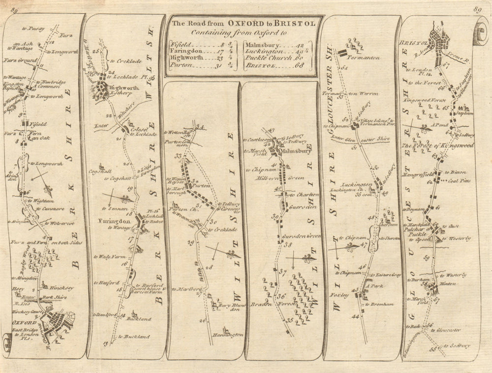 Oxford Faringdon Highworth Malmesbury Hinton Bristol. KITCHIN road map 1767