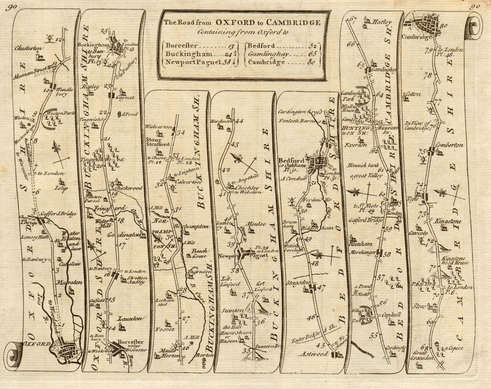 Oxford Bicester Buckingham Bedford Cambridge. KITCHIN road map 1767 old