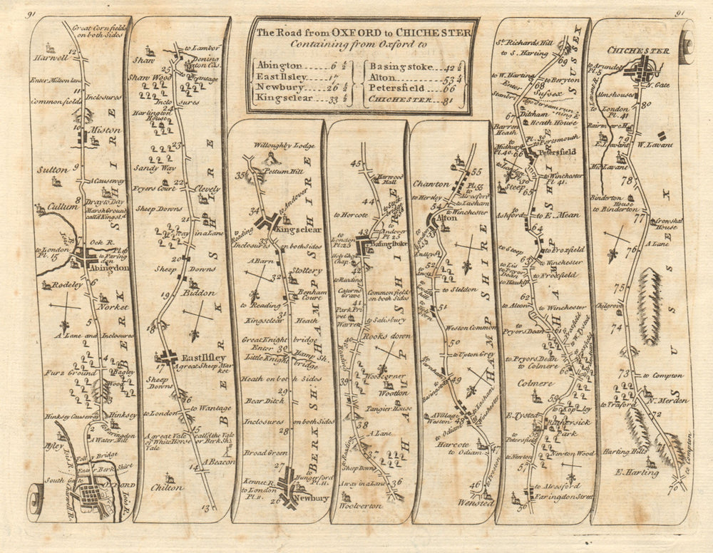 Oxford Abingdon Newbury Petersfield Chichester. KITCHIN road map 1767 old