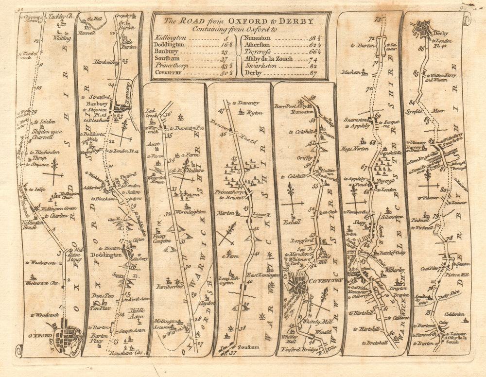 Oxford Kidlington Banbury Southam Coventry Nuneaton Derby. KITCHIN road map 1767