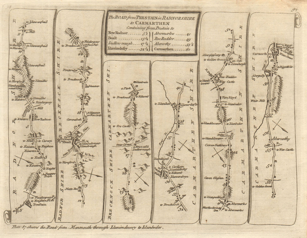 Presteigne New Radnor Builth Wells Llandovery Carmarthen. KITCHIN road map 1767