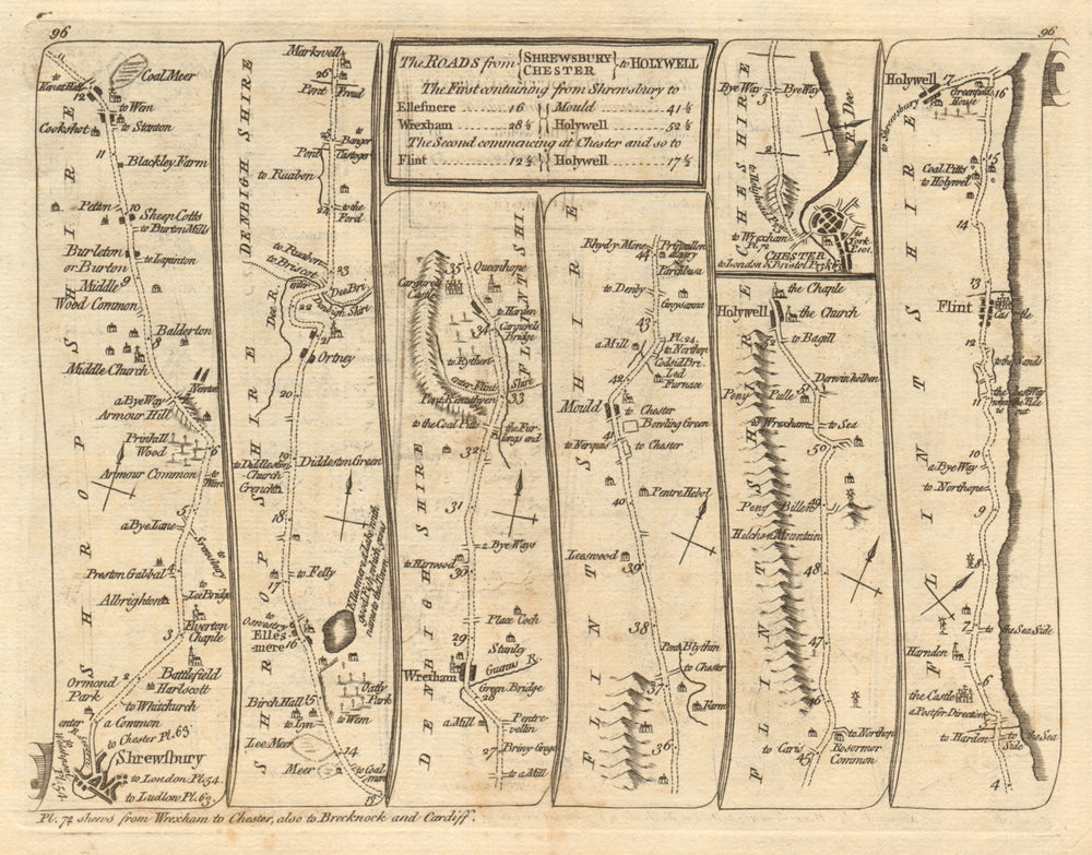 Shrewsbury Ellesmere Wrexham Mold Holywell Chester Flint. KITCHIN road map 1767