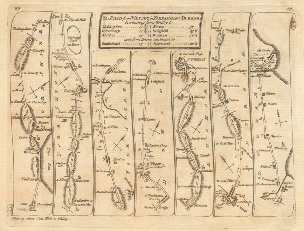 Whitby Stockton-on-Tees Sunderland Durham South Shields. KITCHIN road map 1767