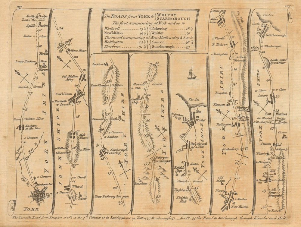 York Malton Pickering Whitby Sherburn Scarborough. KITCHIN road map 1767