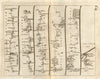 Leominster Kingsland Presteigne Rhayader Aberystwyth SENEX #3 road map 1719