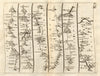 Looe Fowey St Austell Penzance Sennen Land's End SENEX #28 road map 1719