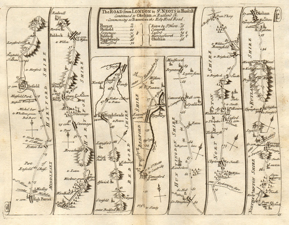 Barnet Potters Bar Hatfield Stevenage St Neots Oakham SENEX #45 road map 1719