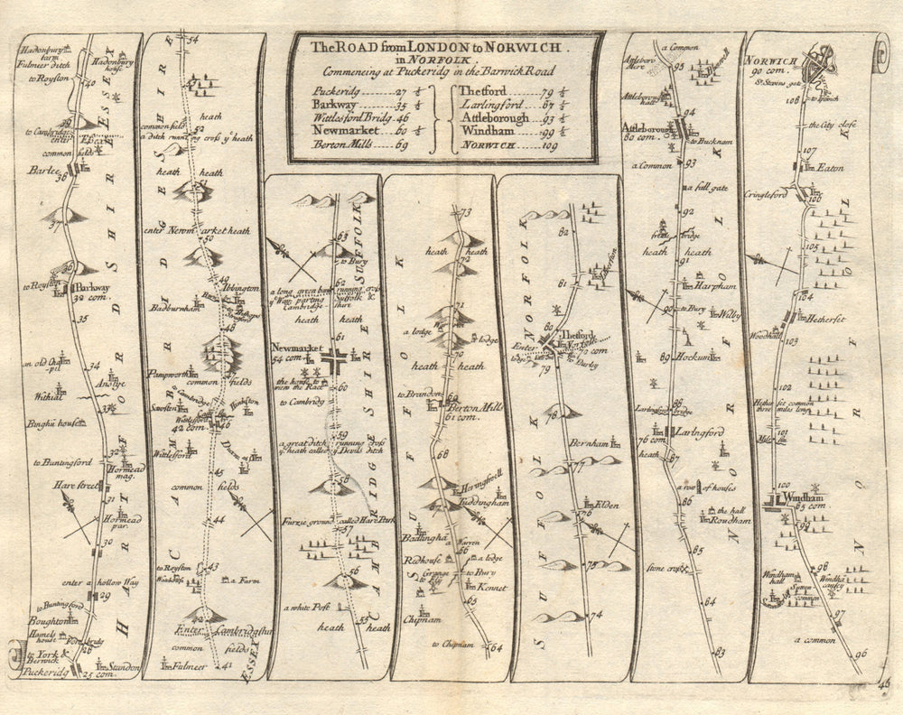 Puckeridge Barkway Newmarket Thetford Wymondham Norwich SENEX #46 road map 1719