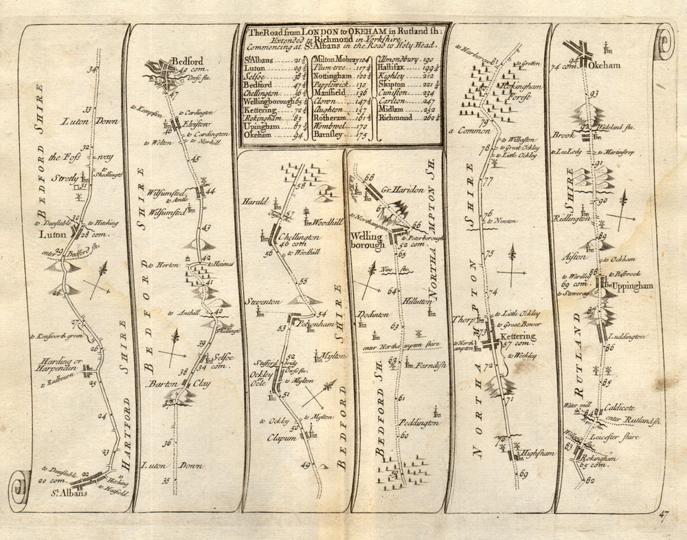 St Albans Luton Bedford Wellingborough Kettering Oakham SENEX #47 road map 1719
