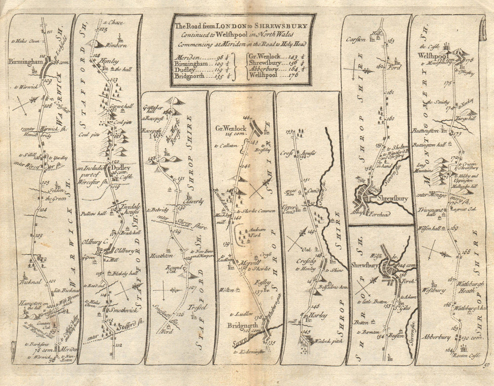 Birmingham Dudley Bridgnorth Shrewsbury Welshpool SENEX #50 road map 1719