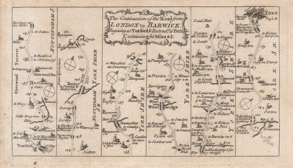 Tuxford-Bawtry-Doncaster-Wentbridge-Tascaster-York road map. Notts-Yorks c1775