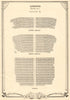 Adelphi Theatre, Strand, London. Vintage seating plan 1953 old vintage print