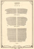 Adelphi Theatre, Strand, London. Vintage seating plan 1953 old vintage print