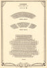 Comedy (now Harold Pinter) Theatre, Panton Street. Vintage seating plan 1953