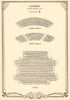 Comedy (now Harold Pinter) Theatre, Panton Street. Vintage seating plan 1953