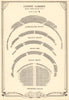 Covent Garden Theatre, Royal Opera House, London. Vintage seating plan 1953