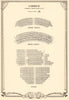 Garrick Theatre, Charing Cross Road, London. Vintage seating plan 1953 print