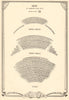 New (now Noël Coward) Theatre, St Martin's Lane. Vintage seating plan 1953