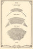 New (now Noël Coward) Theatre, St Martin's Lane. Vintage seating plan 1953