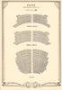 Palace Theatre, Shaftesbury Aveue, London. Vintage seating plan 1953 old print