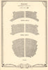 Palace Theatre, Shaftesbury Aveue, London. Vintage seating plan 1953 old print