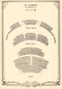 St. James's Theatre, King Street, London. Vintage seating plan 1953 old print