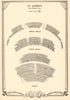 St. James's Theatre, King Street, London. Vintage seating plan 1953 old print
