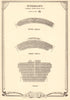 Wyndhams Theatre, Charing Cross Road, London. Vintage seating plan 1953 print